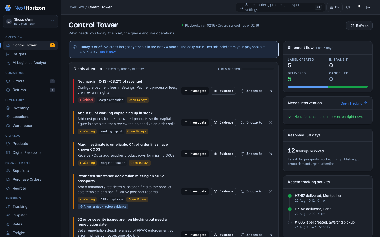 The Next Horizon Control Tower: a ranked queue of findings, shipment flow for the last seven days, and recent tracking activity, on a dark console.